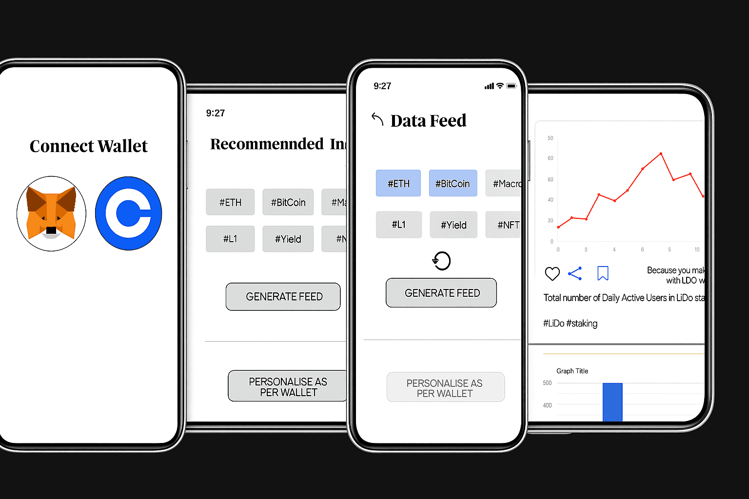 DefiGPT product vision and interface