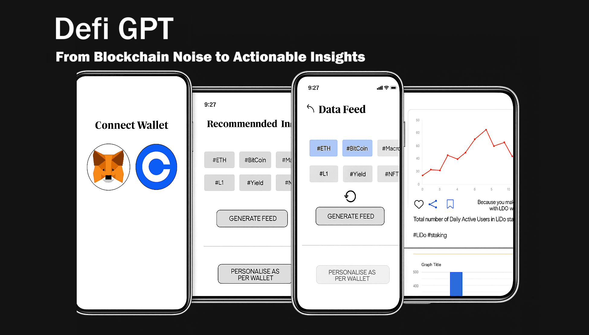 DefiGPT mobile concept screens for wallet data and market insights