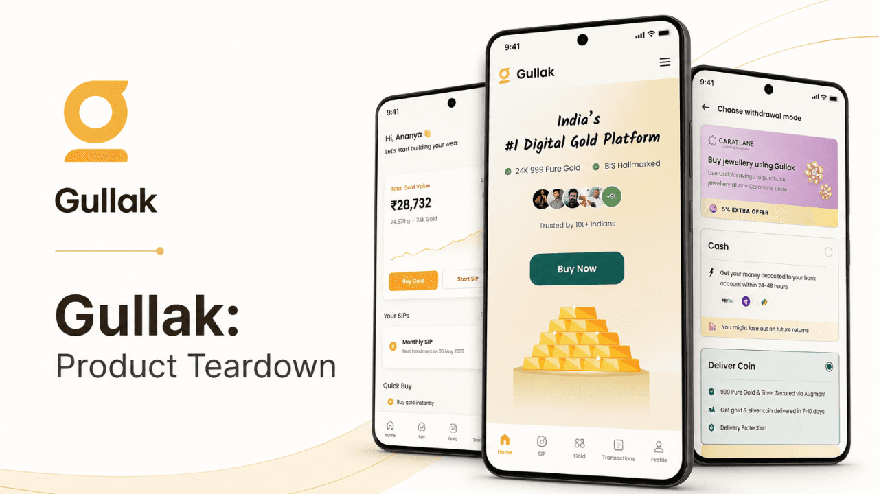 Gullak product teardown cover with the Gullak logo and three digital gold app screens